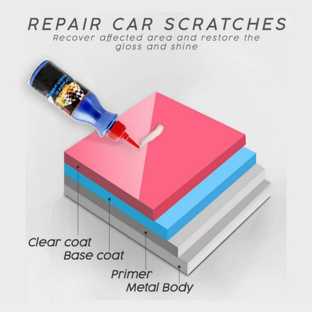 One Glide Car Scratch Remover